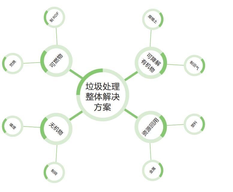 QQ截圖20211014092545 QQ截圖20211014092545